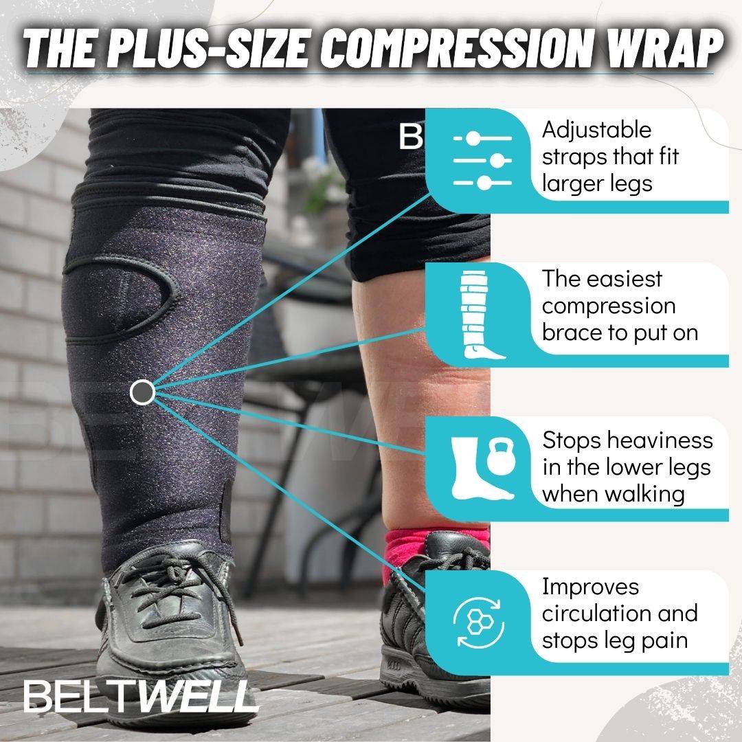 Beltwell Adjustable Compression Wrap For Edema & Lymphedema